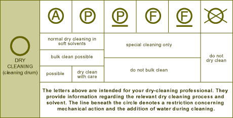 Dry Cleaning Icons