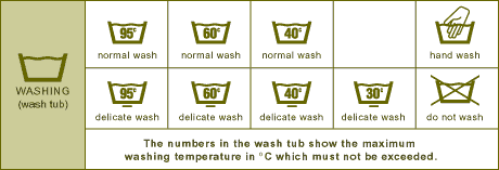Washing Icons